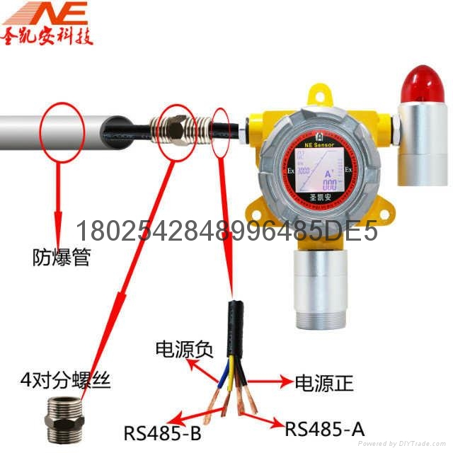 造紙廠二氧化氯CLO2氣體報警器 3