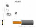 KIV日本进口电线单芯电线电缆