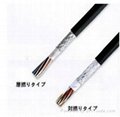 日本电线电缆机器人标准电缆