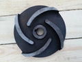 Impeller