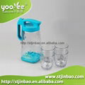 Plastic Water Jug Pitcher 2