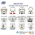 Skl Railway Fastener System for Railroad