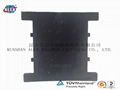 China Manufacture Base Rubber Plate for