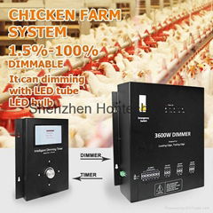 programmable led light controller 3600W 24h auto-run under program dimmer 