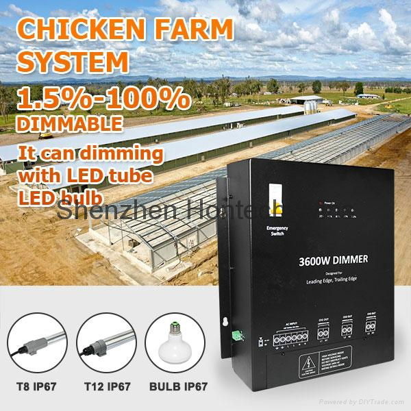 programmable led light controller 3600W 24h auto-run under program dimmer  2