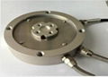 multi axis load cells Multi Axis Load Cell 