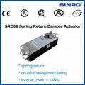 SRD06 Series Modulating Damper Actuator