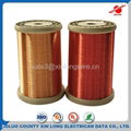 Factory Direct Sale Enameled Copper Winding Wire 5