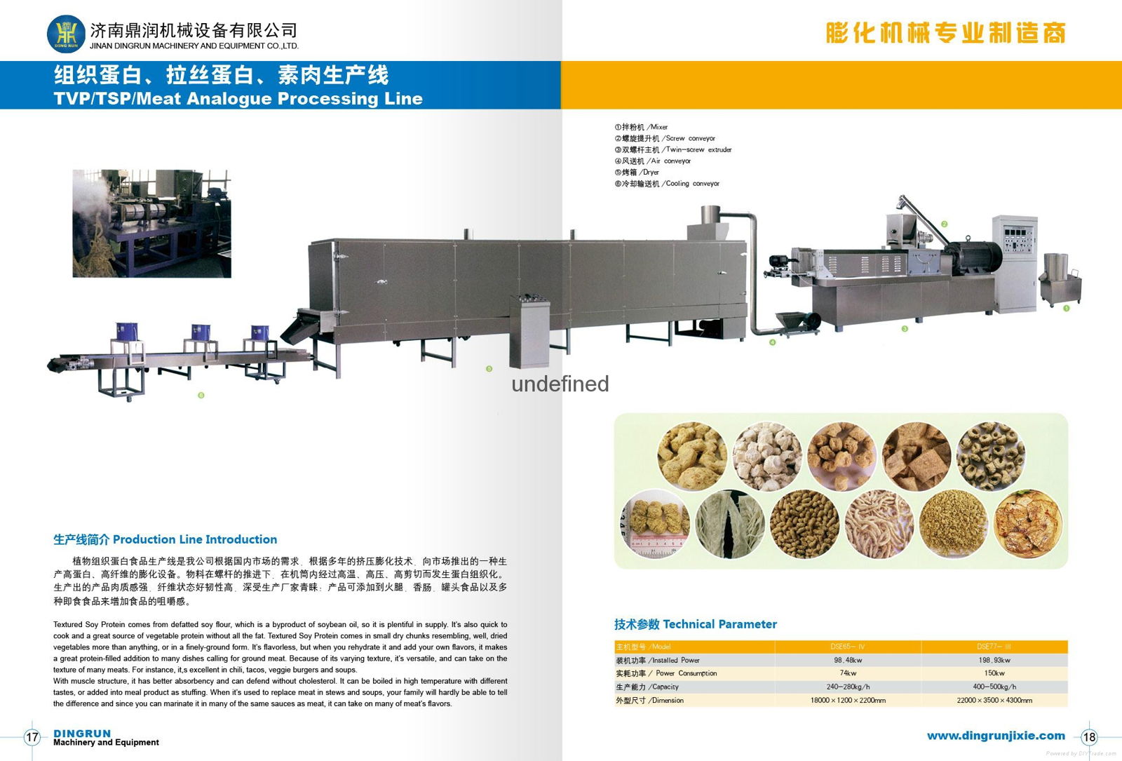 大豆组织蛋白生产线 5