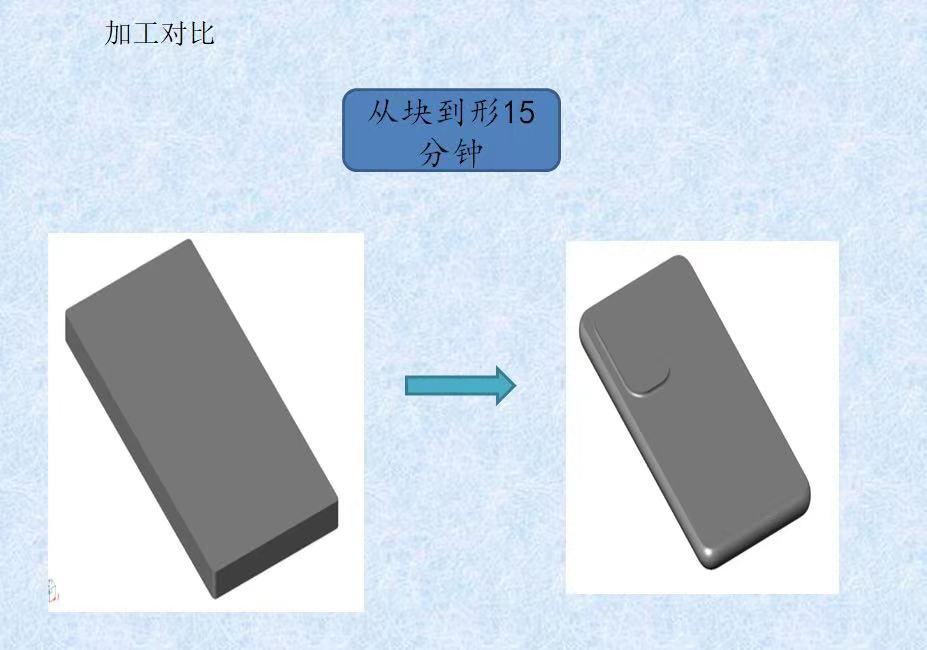 氮化硅手机背板快速磨抛光设备