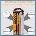 11.1V 25C 10000mAh  lipo battery for rc helicopter and UAV 4