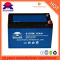 good quality 12v 12ah e-bike battery