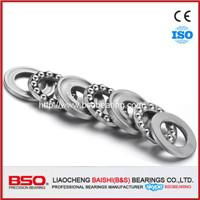 Self-aligning Ball Bearings  