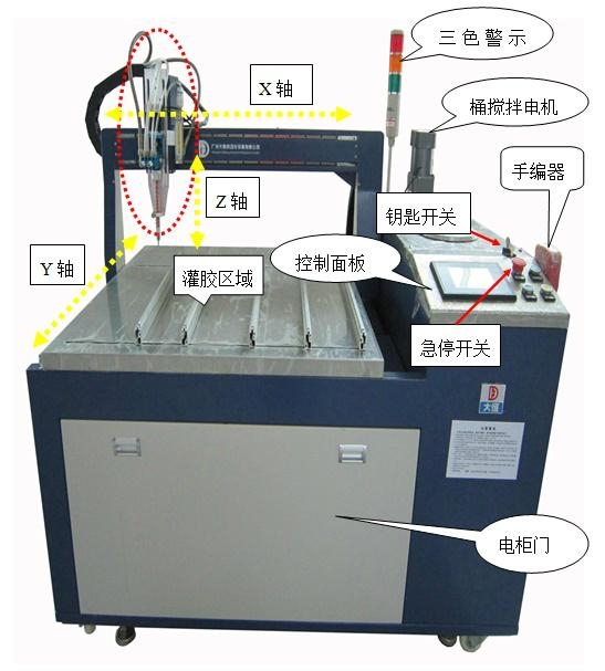 充電樁部件灌膠機