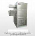 Explosion proof air conditioning unit