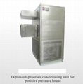 Explosion proof air conditioning unit for positive pressure house