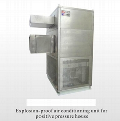 Explosion proof air conditioning unit for positive pressure house