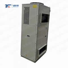 Explosion Proof Positive Pressure Cabinet Explosion Proof Pressurized AC