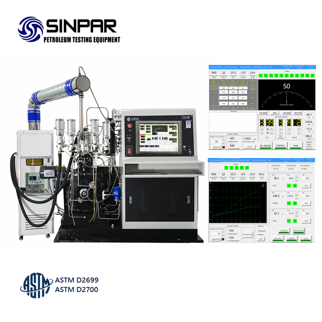 Combination RON MON Octane Rating Unit ASTM D2700 ASTM D2699