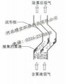 机械除雾器