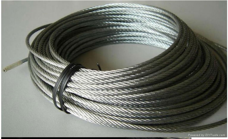 aluminum wire 3