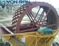 sand washing machine  2