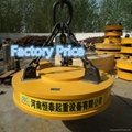 Series MW5 lifting electromagnet for scrap 2