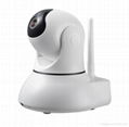 WIFI IP Camera 1