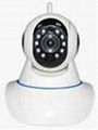 WIFI IP Camera