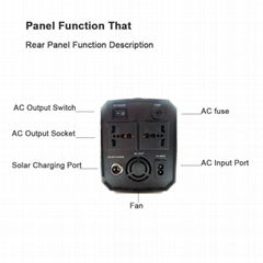 WinBridge UPS 12V 26Ah 288Wh Uninterrupted Power Supply