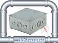 Galvanized steel metal junction box with