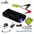 13600mAh Multifunction Portable Car Jump