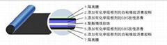 厂家直供河南化学耐根穿刺防水卷材