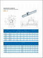 SBR block linear motion ball slide units 4