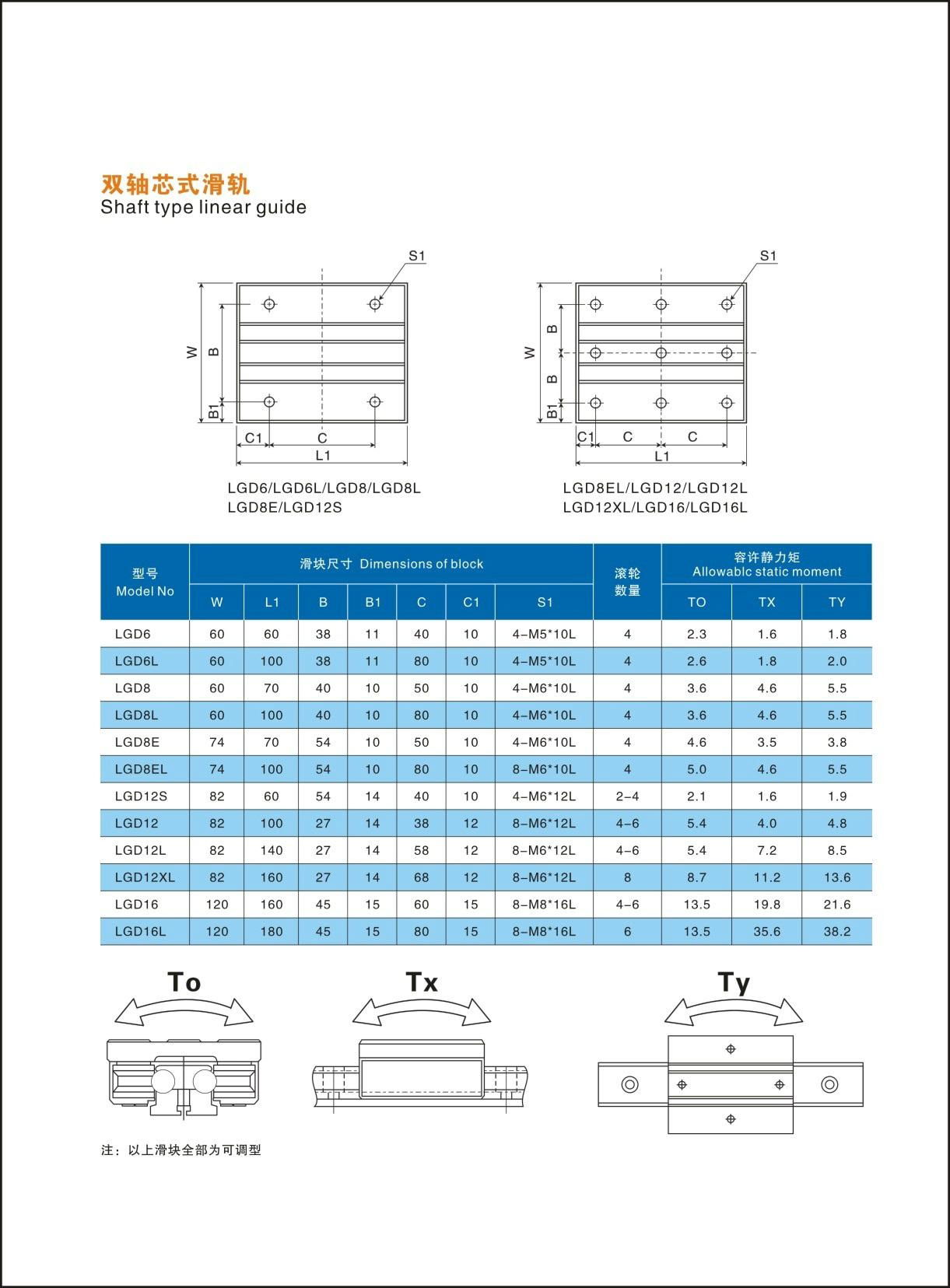 Shaft type linear guide Best price for the LGD6 LGD8 LGD12 LGD16 3