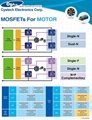 CYSTEK CYSTECH MOSFET solution for MOTOR