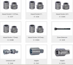 safety socket sets tools