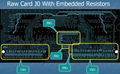 PCB Solutions Multilayer PCB 1