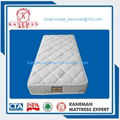 Hotel mattress from mattress factory 2