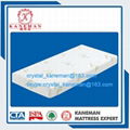 Bamboo gel memory foam mattress 1