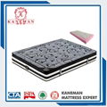 Foam Encased Pocket Spring & Latex Mattress, Bamboo Charcoal Fabric 1