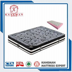 Foam Encased Pocket Spring & Latex Mattress, Bamboo Charcoal Fabric