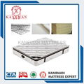 Latex & Foam & Spring Mattress, Single Size, Good Price 1