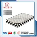 Good Price Fluffy Fabric Pocket Spring Mattress 1