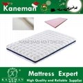 Tencel Fabric high density foam mattress 8 inch 1