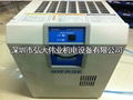 SMC冷凍式乾燥機IDFA系列