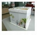 Box packaging products box gift