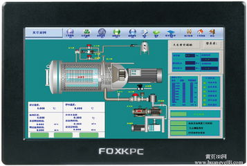 Foxconn 10.1 Inch 5 wires resistive screen Industry PC