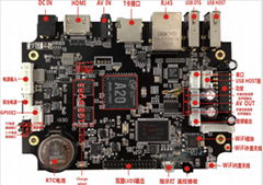 A31 Extensible Android Motherboard 64 bits Quad core ddr3