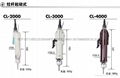 HIOS CL-3000电动扭力批 